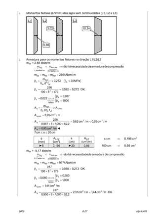 2006 8-27 ufpr/tc405
i. Momentos fletores (kNm/m) das lajes sem continuidades (L1, L2 e L3)
j. Armadura para os momentos fletores na direÁ„o L1/L2/L3
mSd = 2,56 kNm/m
{
compress„odearmaduradeenecessidadh·n„omm
m/kNm16,31
lim,1Rd
m/kNm56,2
Sd ⇒<
321
m/kNcm256mmm 1RdRdSd ===
MPa35f272,0
fdb
m
ck
cd
2
w
1Rd
c ≤≤=β
OK272,0022,0
79,18100
256
2c <=
××
=β



=β
=β
⇒⇒=β
000,1
987,0
022,0
s
z
tabela
c 321
min,s
ydsz
1Rd
s A
fd
m
A ≥
ββ
=
m/cm95,0A 2
min,s =
m/cm95,0m/cm62,0
2,52000,18987,0
256
A 22
s <=
×××
=
m/cm95,0A 2
s = ◄
cm20scm7 ≤≤
mSd = -9,17 kNm/m
{
compress„odearmaduradeenecessidadh·n„omm
m/kNm16,31
lim,1Rd
m/kNm17,9
Sd ⇒<
321
m/kNcm917mmm 1RdRdSd ===
OK272,0080,0
79,18100
917
2c <=
××
=β



=β
=β
⇒⇒=β
000,1
950,0
080,0
s
z
tabela
c 321
m/cm44,1A 2
min,s =
OKm/cm44,1m/cm31,2
2,52000,18950,0
917
A 22
s >=
×××
=
L1
0,86
L2
3,02
L3
10,34
φ
(mm)
As,bar
(cm2
)
s
(cm)
As,ef
(cm2
/m)
►5 0,196 ►20 0,98
s cm → 0,196 cm2
100 cm → 0,95 cm2
 
