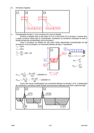 2006 8-31 ufpr/tc405
m. Armadura negativa
n. ConsideraÁ„o da laje L1 com curvatura em uma sÛ direÁ„o
Embora a relaÁ„o entre o v„o maior (5 m) e o v„o menor (2 m) da laje L1 supere dois,
a dupla curvatura desta laje foi considerada, resultando na armadura mostrada no item m
(todas armaduras consideradas como principais).
Caso a curvatura na direÁ„o do v„o maior fosse desprezada (consideraÁ„o de laje
armada em uma sÛ direÁ„o), os momentos fletores da laje L1 resultariam:
m0,2x1 =l
m0,5y1 =l
0,250,2
0,2
0,5
x1
y1
>==
l
l
m/kNm56,2
2,14
0,21,9
2,14
p
m
22
1xd
d,1x =
×
==
l
m/kNm55,4
0,8
0,21,9
0,8
p
m
22
1xd
d,1bx −=
×
−=−=
l
Como n„o houve modificaÁıes nos momentos fletores na direÁ„o L1/L2, a distribuiÁ„o
de momentos e armadura nesta direÁ„o permanecer· inalterada para todo o painel de laje.
ly1 =
5 m
lx1 = 2 m
L1
mbx1
mx1
BA l
p
8
p
m
2
B
l
−=
2,14
p
m
2
AB
l
+=
L2 L3
11,81
18,029,17
L1
2,56 6,67
L1 L2
φ 6 mm @ 12 cm
L3
φ 8 mm @ 10 cm
 