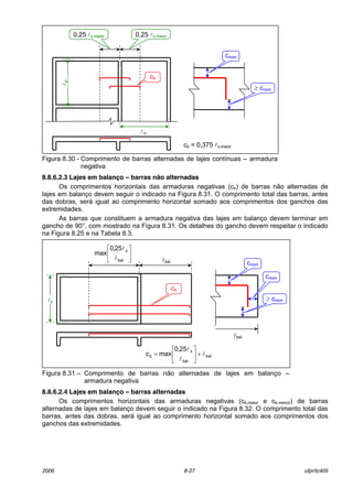 2006 8-37 ufpr/tc405
Figura 8.30 - Comprimento de barras alternadas de lajes contÌnuas ñ armadura
negativa
8.8.6.2.3 Lajes em balanço – barras não alternadas
Os comprimentos horizontais das armaduras negativas (cb) de barras n„o alternadas de
lajes em balanÁo devem seguir o indicado na Figura 8.31. O comprimento total das barras, antes
das dobras, ser· igual ao comprimento horizontal somado aos comprimentos dos ganchos das
extremidades.
As barras que constituem a armadura negativa das lajes em balanÁo devem terminar em
gancho de 90}, com mostrado na Figura 8.31. Os detalhes do gancho devem respeitar o indicado
na Figura 8.25 e na Tabela 8.3.
Figura 8.31 ñ Comprimento de barras n„o alternadas de lajes em balanÁo ñ
armadura negativa
8.8.6.2.4 Lajes em balanço – barras alternadas
Os comprimentos horizontais das armaduras negativas (cb,maior e cb,menor) de barras
alternadas de lajes em balanÁo devem seguir o indicado na Figura 8.32. O comprimento total das
barras, antes das dobras, ser· igual ao comprimento horizontal somado aos comprimentos dos
ganchos das extremidades.
cnom
cnom
lbal
≥ cnom






bal
x25,0
max
l
l
lbal
bal
bal
x
b
25,0
maxc l
l
l
+





=
cb
lx
cnom
≥ cnom
cb = 0,375 lx,maior
cb
lxi
0,25 lx,maior0,25 lx,maior
lxj
 