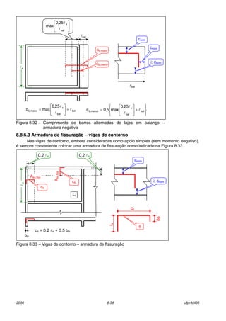 2006 8-38 ufpr/tc405
Figura 8.32 ñ Comprimento de barras alternadas de lajes em balanÁo ñ
armadura negativa
8.8.6.3 Armadura de fissuração – vigas de contorno
Nas vigas de contorno, embora consideradas como apoio simples (sem momento negativo),
È sempre conveniente colocar uma armadura de fissuraÁ„o como indicado na Figura 8.33.
Figura 8.33 ñ Vigas de contorno ñ armadura de fissuraÁ„o
cnom
cnom
lbal
≥ cnom
lbal
bal
bal
x
maior,b
25,0
maxc l
l
l
+





=
cb,maior
lx






bal
x25,0
max
l
l
cb,menor








+





= bal
bal
x
menor,b
25,0
max5,0c l
l
l
cnom
≥ cnom
8φ
lb
cb
φ
bw
cb = 0,2 lxi + 0,5 bw
cb
lxi
0,2 lxi0,2 lxi
Li
cb
Asy,fiss
Asx,fiss
 
