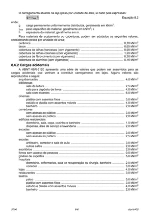 2006 8-6 ufpr/tc405
O carregamento atuante na laje (peso por unidade de ·rea) È dado pela express„o:
hg matγ= EquaÁ„o 8.2
onde:
g carga permanente uniformemente distribuÌda, geralmente em kN/m2
;
γmat peso especÌfico do material, geralmente em kN/m3
; e
h espessura do material, geralmente em m.
Para materiais de acabamento ou coberturas, podem ser adotados os seguintes valores,
considerando pesos por unidade de ·rea:
cer‚mica ................................................................................................................. 0,70 kN/m2
tacos ....................................................................................................................... 0,65 kN/m2
cobertura de telhas francesas (com vigamento) .................................................... 0,90 kN/m2
cobertura de telhas coloniais (com vigamento) ...................................................... 1,20 kN/m2
cobertura de fibro-cimento (com vigamento) .......................................................... 0,30 kN/m2
cobertura de alumÌnio (com vigamento) ................................................................. 0,16 kN/m2
8.6.2 Cargas acidentais
A ABNT NBR 6120 apresenta uma sÈrie de valores que podem ser assumidos para as
cargas acidentais que venham a constituir carregamento em lajes. Alguns valores s„o
reproduzidos a seguir:
arquibancadas .......................................................................................................... 4,0 kN/m2
bibliotecas
sala de leitura .................................................................................................. 2,5 kN/m2
sala para depÛsito de livros ............................................................................ 4,0 kN/m2
sala com estantes ........................................................................................... 6,0 kN/m2
cinemas
platÈia com assentos fixos .............................................................................. 3,0 kN/m2
est˙dio e platÈia com assentos mÛveis .......................................................... 4,0 kN/m2
banheiro .......................................................................................................... 2,0 kN/m2
corredores
com acesso ao p˙blico .................................................................................... 3,0 kN/m2
sem acesso ao p˙blico .................................................................................... 2,0 kN/m2
edifÌcios residenciais
dormitÛrio, sala, copa, cozinha e banheiro ..................................................... 1,5 kN/m2
dispensa, ·rea de serviÁo e lavanderia ........................................................... 2,0 kN/m2
escadas
com acesso ao p˙blico .................................................................................... 3,0 kN/m2
sem acesso ao p˙blico .................................................................................... 2,5 kN/m2
escolas
anfiteatro, corredor e sala de aula .................................................................. 3,0 kN/m2
outras salas ..................................................................................................... 2,0 kN/m2
escritÛrios ................................................................................................................. 2,0 kN/m2
forros sem acesso de pessoas ................................................................................. 0,5 kN/m2
gin·sio de esportes .................................................................................................. 5,0 kN/m2
hospitais
dormitÛrio, enfermarias, sala de recuperaÁ„o ou cirurgia, banheiro ............... 2,0 kN/m2
corredor ........................................................................................................... 3,0 kN/m2
lojas .......................................................................................................................... 4,0 kN/m2
restaurantes ............................................................................................................. 3,0 kN/m2
teatros
palco ............................................................................................................... 5,0 kN/m2
platÈia com assentos fixos .............................................................................. 3,0 kN/m2
est˙dio e platÈia com assentos mÛveis .......................................................... 4,0 kN/m2
banheiro .......................................................................................................... 2,0 kN/m2
 