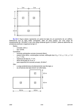 2006 8-65 ufpr/tc405
4,0 m6,0 m
4,0 m
2,5 mL1
L2 L3
Ex. 8.5: A figura abaixo representa um painel de lajes de um pavimento de um edifÌcio.
Sabendo-se que as lajes est„o carregadas, alÈm do peso prÛprio, por uma carga de
revestimentos de 1,50 kN/m2
e por uma carga acidental igual a 2,0 kN/m2
, pede-se determinar as
armaduras positivas e negativas da laje L3.
Dados:
− concreto: C25; e
− aÁo: CA-60.
Considerar:
− somente solicitaÁıes normais (momento fletor);
− estado limite ˙ltimo, combinaÁıes normais, edificaÁ„o tipo 2 (γg = 1,4, γq = 1,4, γc = 1,4
e γs = 1,15);
− espessura da laje (h): 11 cm;
− altura ˙til da laje (d): 8 cm; e
− peso especÌfico do concreto armado: 25 kN/m3
.
Obs.:
− a carga acidental atua simultaneamente nas trÍs lajes; e
− as armaduras das lajes devem ser alternadas.
L1 L2
L3
4 m
2,4 m
3 m 3 m
 