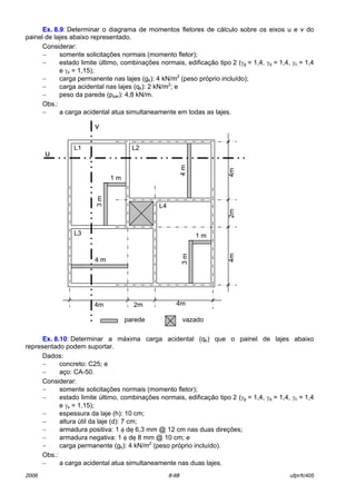 2006 8-68 ufpr/tc405
Ex. 8.9: Determinar o diagrama de momentos fletores de c·lculo sobre os eixos u e v do
painel de lajes abaixo representado.
Considerar:
− somente solicitaÁıes normais (momento fletor);
− estado limite ˙ltimo, combinaÁıes normais, edificaÁ„o tipo 2 (γg = 1,4, γq = 1,4, γc = 1,4
e γs = 1,15);
− carga permanente nas lajes (gk): 4 kN/m2
(peso prÛprio incluÌdo);
− carga acidental nas lajes (qk): 2 kN/m2
; e
− peso da parede (ppar): 4,8 kN/m.
Obs.:
− a carga acidental atua simultaneamente em todas as lajes.
Ex. 8.10: Determinar a m·xima carga acidental (qk) que o painel de lajes abaixo
representado podem suportar.
Dados:
− concreto: C25; e
− aÁo: CA-50.
Considerar:
− somente solicitaÁıes normais (momento fletor);
− estado limite ˙ltimo, combinaÁıes normais, edificaÁ„o tipo 2 (γg = 1,4, γq = 1,4, γc = 1,4
e γs = 1,15);
− espessura da laje (h): 10 cm;
− altura ˙til da laje (d): 7 cm;
− armadura positiva: 1 φ de 6,3 mm @ 12 cm nas duas direÁıes;
− armadura negativa: 1 φ de 8 mm @ 10 cm; e
− carga permanente (gk): 4 kN/m2
(peso prÛprio incluÌdo).
Obs.:
− a carga acidental atua simultaneamente nas duas lajes.
v
u
4m
4 m
3m
1 m
2m 4m4m
4m4m2m
L4
L3
L2L1
3m
1 m
parede vazado
 