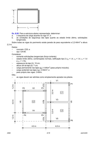 2006 8-76 ufpr/tc405
Ex. 8.20: Para a estrutura abaixo representada, determinar:
a. o esquema de carga atuante na viga V7; e
b. as condiÁıes de seguranÁa das lajes quanto ao estado limite ˙ltimo, solicitaÁıes
tangenciais.
Sobre todas as vigas do pavimento existe parede de peso equivalente a 2,2 kN/m2
e altura
2,3 m.
Dados:
− concreto: C25; e
− aÁo: CA-60.
Considerar:
− somente solicitaÁıes tangenciais (forÁa cortante);
− estado limite ˙ltimo, combinaÁıes normais, edificaÁ„o tipo 2 (γg = 1,4, γq = 1,4, γc = 1,4
e γs = 1,15);
− espessura da laje (h): 10 cm;
− altura ˙til da laje (d): 7 cm;
− carga permanente nas lajes (gk): 4 kN/m2
(peso prÛprio incluÌdo);
− carga acidental nas lajes (qk): 2 kN/m2
; e
− peso prÛprio das vigas: 3 kN/m.
Obs.:
− as vigas devem ser admitas como simplesmente apoiada nos pilares.
lx
ly
P6
4,0 m 4,0 m
1,2m4,0m1,2m
3,2m3,2m
P1
P2 P3
P4 P5
V1
V2
V3
V4
V5
V6
V7B
V8
L1
V7CV7A
L2
L3
 