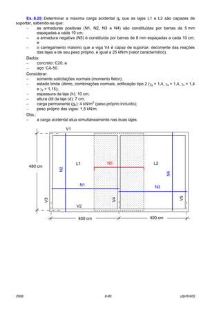 2006 8-80 ufpr/tc405
Ex. 8.25: Determinar a m·xima carga acidental qk que as lajes L1 e L2 s„o capazes de
suportar, sabendo-se que:
− as armaduras positivas (N1, N2, N3 e N4) s„o constituÌdas por barras de 5 mm
espaÁadas a cada 10 cm;
− a armadura negativa (N5) È constituÌda por barras de 8 mm espaÁadas a cada 10 cm;
e
− o carregamento m·ximo que a viga V4 È capaz de suportar, decorrente das reaÁıes
das lajes e de seu peso prÛprio, È igual a 25 kN/m (valor caracterÌstico).
Dados:
− concreto: C20; e
− aÁo: CA-50.
Considerar:
− somente solicitaÁıes normais (momento fletor);
− estado limite ˙ltimo, combinaÁıes normais, edificaÁ„o tipo 2 (γg = 1,4, γq = 1,4, γc = 1,4
e γs = 1,15);
− espessura da laje (h): 10 cm;
− altura ˙til da laje (d): 7 cm;
− carga permanente (gk): 4 kN/m2
(peso prÛprio incluÌdo);
− peso prÛprio das vigas: 1,5 kN/m.
Obs.:
− a carga acidental atua simultaneamente nas duas lajes.
V2
N2
N4
N1
N3
L1 L2
480 cm
N5
V1
V3
V4
V5
400 cm 400 cm
480 cm
 