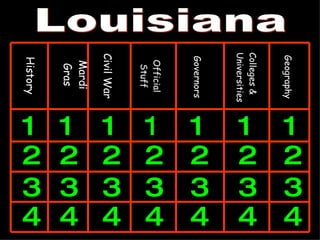 History Mardi Gras Civil War Official Stuff Governors Colleges & Universities Geography 1 2 3 4 1 2 3 4 1 2 3 4 1 2 3 4 1 2 3 4 1 2 3 4 1 2 3 4 Louisiana 