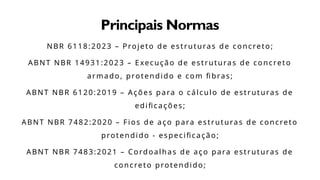 MARGIE'S
TRAVEL
14
M
Principais Normas
NBR 6118:2023 – Projeto de estruturas de concreto;
ABNT NBR 14931:2023 – Execução de estruturas de concreto
armado, protendido e com fibras;
ABNT NBR 6120:2019 – Ações para o cálculo de estruturas de
edificações;
ABNT NBR 7482:2020 – Fios de aço para estruturas de concreto
protendido - especificação;
ABNT NBR 7483:2021 – Cordoalhas de aço para estruturas de
concreto protendido;
 