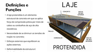 MARGIE'S
TRAVEL
2
M
Definições e
Funções
Clique no ícone para adicionar uma imagem
• A laje protendida é um elemento
estrutural de concreto em que se aplica
força de compressão prévia por meio de
cabos ou cordoalhas de aço de alta
resistência;
• Necessidade de se diminuir as tensões de
tração no concreto;
• Esforços externos que equilibram as
ações externas;
• Deformabilidade da estrutura é
 