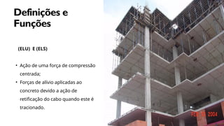 MARGIE'S
TRAVEL
3
M
Clique no ícone para adicionar uma imagem
Definições e
Funções
(ELU) E (ELS)
• Ação de uma força de compressão
centrada;
• Forças de alívio aplicadas ao
concreto devido a ação de
retificação do cabo quando este é
tracionado.
 