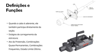 MARGIE'S
TRAVEL
4
M
Definições e
Funções
• Quando o cabo é aderente, ele
também participa diretamente da
seção;
• Estágios de carregamento da
estrutura;
• Ato da Protensão, Combinações
Quase-Permanentes, Combinações
Frequentes, Estado Limite Último.
 