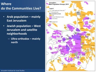 Jerusalem Institute for Israel Studies www.jiis.org
4
Where
do the Communities Live?
• Arab population – mainly
East Jerusalem
• Jewish population – West
Jerusalem and satellite
neighborhoods
– Ultra-orthodox – mainly
north
 