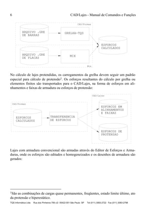 6 CAD/Lajes - Manual de Comandos e Funções
TQS Informática Ltda Rua dos Pinheiros 706 c/2 05422-001 São Paulo SP Tel (011) 3083-2722 Fax (011) 3083-2798
CAD/Formas
ARQUIVO .GRE
DE BARRAS
GRELHA-TQS
ESFORCOS
CALCULADOS
ARQUIVO .GRE
DE PLACAS
MIX
Mix
No cálculo de lajes protendidas, os carregamentos da grelha devem seguir um padrão
especial para cálculo de protensão1. Os esforços resultantes do cálculo por grelha ou
elementos finitos são transportados para o CAD/Lajes, na forma de esforços em ali-
nhamentos e faixas de armadura ou esforços de protensão:
CAD/Formas
ESFORCOS
CALCULADOS
TRANSFERENCIA
DE ESFORCOS
ALINHAMENTOS
E FAIXAS
CAD/Lajes
ESFORCOS EM
ESFORCOS DE
PROTENSAO
Lajes com armadura convencional são armadas através do Editor de Esforços e Arma-
duras, onde os esforços são editados e homogeneizados e os desenhos de armadura são
gerados:
1São as combinações de cargas quase permanentes, freqüentes, estado limite último, ato
da protensão e hiperestático.
 
