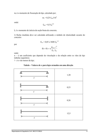 mr é o momento de fissuração da laje, calculado por:

                                                 mr = 0,25 fctm b h2

   onde:
                                                 fctm = 0,3 fck2/3

   Ic é o momento de inércia da seção bruta de concreto;

   A flecha imediata deve ser calculada utilizando o módulo de elasticidade secante do
   concreto:

                                           Ecs = 0,85 x 5600 fck1/2
   por
                                                              pd,ser l 4
                                             f(t = 0) = κ
                                                              E cs Ieq
   onde:
   κ – é um coeficiente que depende da vinculação e da relação entre os vãos da laje
   (tabelas seguintes);
   l - é o vão menor da laje;

                  Tabela – Valores de κ para lajes armadas em uma direção



                                                                           1,30
                                 l



                                                                           0,53

                                l



                                                                           0,26

                                 l



                                                                           12,5

                                 l




Departamento de Engenharia Civil - DECIV/UFRGS                                           8
 