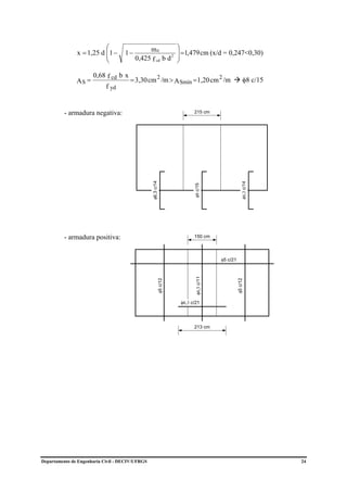 ⎛                   md                  ⎞
               x = 1,25 d ⎜1 −
                          ⎜         1−                            ⎟ =1,479 cm (x/d = 0,247<0,30)
                                                                  ⎟
                          ⎝              0,425 f cd b d 2         ⎠

                      0,68 f cd b x
               AS =                   = 3,30 cm 2 /m > A Smín = 1,20 cm 2 /m                          φ8 c/15
                            f yd


         - armadura negativa:                                            215 cm




                                                 φ6,3 c/14




                                                                                                    φ6,3 c/14
                                                                         φ8 c/15




         - armadura positiva:                                            150 cm



                                                                                      φ5 c/21
                                                                          φ6,3 c/11
                                                        φ5 c/12




                                                                                                φ5 c/12




                                                                   φ6,3 c/21




                                                                         213 cm




Departamento de Engenharia Civil - DECIV/UFRGS                                                                  24
 