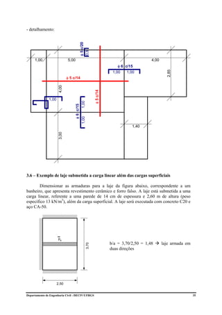 - detalhamento:




                                         φ 5 c/20
                                         0,8
     1,00                     5,00                                                         4,00
                                                                          φ 6 c/15




                                                                                                    2,85
                                                                       1,00   1,00
                              φ 5 c/14
                       4,00




                                                           φ 5 c/14
               1,00
                                             1,00
                                  φ 6 c/15
                                             1,00




                                                                                 1,40
                       3,00




3.6 – Exemplo de laje submetida a carga linear além das cargas superficiais

       Dimensionar as armaduras para a laje da figura abaixo, correspondente a um
banheiro, que apresenta revestimento cerâmico e forro falso. A laje está submetida a uma
carga linear, referente a uma parede de 14 cm de espessura e 2,60 m de altura (peso
específico 13 kN/m3), além da carga superficial. A laje será executada com concreto C20 e
aço CA-50.




                       pa
                                                                      b/a = 3,70/2,50 = 1,48      laje armada em
                                                    3,70




                                                                      duas direções




                      2,50


Departamento de Engenharia Civil - DECIV/UFRGS                                                                     35
 