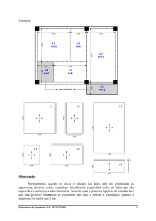 Exemplo:



                                                   4,00                                   2,00            4,00




                                                L1                                        L2
                              4,00

                                               h=10                                       h=8

                                                                                                           L3




                                                                                                 6,50
                                                                                                          h=11


                                     2,00                                   4,00

                                     L4                                 L5
                              2,50




                                     h=8                                h=8




                                                                                                           L6
                                                                                                 1,50
                                                          lajes rebaixadas                                h=12




                                            L1                                            L2                            L3
   4,00




                                                              4,00




                                                                                                   6,50




                       4,00
                                                                                   2,00




                  L4                                                                      L5
                                                                                                                 4,00
   2,50




                                            2,50




           2,00                                                      4,00                                               L6
                                                                                                   1,50




                                                                                                                 4,00

Observação:

       Normalmente, quando se inicia o cálculo das lajes, não são conhecidas as
espessuras; deve-se, então, considerar inicialmente engastados todos os lados que são
adjacentes a outras lajes não rebaixadas. Somente após a primeira hipótese de vinculação é
que será possível determinar as espessuras das lajes e refazer a vinculação, quando a
espessura for maior que 2 cm.

Departamento de Engenharia Civil - DECIV/UFRGS                                                                               4
 