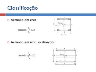 Classificação


Armada em cruz



Armada em uma só direção

 
