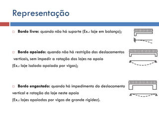 Representação


Bordo livre: quando não há suporte (Ex.: laje em balanço);



Bordo apoiado: quando não há restrição dos deslocamentos

verticais, sem impedir a rotação das lajes no apoio
(Ex.: laje isolada apoiada por vigas);



Bordo engastado: quando há impedimento do deslocamento

vertical e rotação da laje neste apoio
(Ex.: lajes apoiadas por vigas de grande rigidez).

 