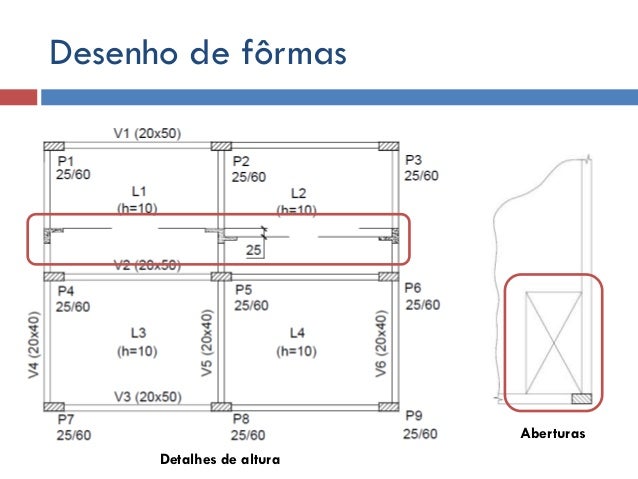 Lajes Representa o Gr fica De Elementos Estruturais lajes-representa-o-gr-fica-de-elementos-estruturais