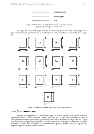 UNESP(Bauru/SP) 2117 - Estruturas de Concreto I – Lajes de Concreto 6
engaste perfeito
apoio simples
livre
Figura 9 – Convenção de estilo de linha para os vínculos engaste
perfeito, apoio simples e borda livre.
Em função das várias combinações possíveis de vínculos nas quatro bordas das lajes retangulares, as
lajes recebem números que diferenciam as combinações de vínculos nas bordas, como indicados na Figura
10.
4A
1 2A 2B 3
4B 5A 5B
6 7 8 9
10
Figura 10 – Tipos de lajes em função dos vínculos nas bordas.
3.4 AÇÕES A CONSIDERAR
As ações ou carregamentos a se considerar nas lajes são os mais variados, desde pessoas até móveis,
equipamentos fixos ou móveis, divisórias, paredes, água, solo, etc. As lajes atuam recebendo as cargas de
utilização e transmitindo-as para os apoios, geralmente vigas nas bordas. Nos edifícios as lajes ainda têm a função
de atuarem como diafragmas rígidos (elemento de rigidez infinita no seu próprio plano), distribuindo os esforços
horizontais do vento para as estruturas de contraventamento (pórticos, paredes, núcleos de rigidez, etc.),
responsáveis pela estabilidade global dos edifícios.
 
