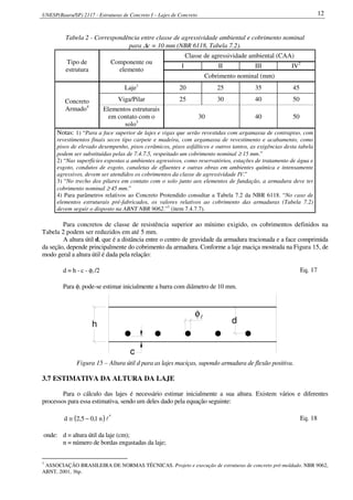 UNESP(Bauru/SP) 2117 - Estruturas de Concreto I – Lajes de Concreto 12
Tabela 2 - Correspondência entre classe de agressividade ambiental e cobrimento nominal
para ∆c = 10 mm (NBR 6118, Tabela 7.2).
Tipo de
estrutura
Componente ou
elemento
Classe de agressividade ambiental (CAA)
I II III IV2
Cobrimento nominal (mm)
Concreto
Armado4
Laje1
20 25 35 45
Viga/Pilar 25 30 40 50
Elementos estruturais
em contato com o
solo3
30 40 50
Notas: 1) “Para a face superior de lajes e vigas que serão revestidas com argamassa de contrapiso, com
revestimentos finais secos tipo carpete e madeira, com argamassa de revestimento e acabamento, como
pisos de elevado desempenho, pisos cerâmicos, pisos asfálticos e outros tantos, as exigências desta tabela
podem ser substituídas pelas de 7.4.7.5, respeitado um cobrimento nominal ≥ 15 mm.”
2) “Nas superfícies expostas a ambientes agressivos, como reservatórios, estações de tratamento de água e
esgoto, condutos de esgoto, canaletas de efluentes e outras obras em ambientes química e intensamente
agressivos, devem ser atendidos os cobrimentos da classe de agressividade IV.”
3) “No trecho dos pilares em contato com o solo junto aos elementos de fundação, a armadura deve ter
cobrimento nominal ≥ 45 mm.”
4) Para parâmetros relativos ao Concreto Protendido consultar a Tabela 7.2 da NBR 6118. “No caso de
elementos estruturais pré-fabricados, os valores relativos ao cobrimento das armaduras (Tabela 7.2)
devem seguir o disposto na ABNT NBR 9062.”1
(item 7.4.7.7).
Para concretos de classe de resistência superior ao mínimo exigido, os cobrimentos definidos na
Tabela 2 podem ser reduzidos em até 5 mm.
A altura útil d, que é a distância entre o centro de gravidade da armadura tracionada e a face comprimida
da seção, depende principalmente do cobrimento da armadura. Conforme a laje maciça mostrada na Figura 15, de
modo geral a altura útil é dada pela relação:
d = h - c - φl /2 Eq. 17
Para φl pode-se estimar inicialmente a barra com diâmetro de 10 mm.
d
c
h
φl
Figura 15 – Altura útil d para as lajes maciças, supondo armadura de flexão positiva.
3.7 ESTIMATIVA DA ALTURA DA LAJE
Para o cálculo das lajes é necessário estimar inicialmente a sua altura. Existem vários e diferentes
processos para essa estimativa, sendo um deles dado pela equação seguinte:
( ) *
n1,05,2d l−≅ Eq. 18
onde: d = altura útil da laje (cm);
n = número de bordas engastadas da laje;
1
ASSOCIAÇÃO BRASILEIRA DE NORMAS TÉCNICAS. Projeto e execução de estruturas de concreto pré-moldado. NBR 9062,
ABNT, 2001, 36p.
 