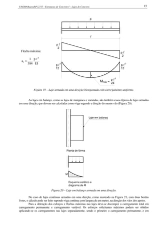 UNESP(Bauru/SP) 2117 - Estruturas de Concreto I – Lajes de Concreto 15
Flecha máxima:
EI
p
384
1
a
4
i
l
=
2
lp
l
p
M =máx
lp
24
2
lp
2
lp
12
2
lp
12
2
Figura 19 – Laje armada em uma direção biengastada com carregamento uniforme.
As lajes em balanço, como as lajes de marquises e varandas, são também casos típicos de lajes armadas
em uma direção, que devem ser calculadas como viga segundo a direção do menor vão (Figura 20).
Laje em balanço
Planta de fôrma
M -
Esquema estático e
diagrama de M
Figura 20 – Laje em balanço armada em uma direção.
No caso de lajes contínuas armadas em uma direção, como mostrado na Figura 21, com duas bordas
livres, o cálculo pode ser feito supondo viga contínua com largura de um metro, na direção dos vãos dos apoios.
Para a obtenção dos esforços e flechas máximas nas lajes deve-se decompor o carregamento total em
carregamento permanente e carregamento variável. Os esforços solicitantes máximos podem ser obtidos
aplicando-se os carregamentos nas lajes separadamente, sendo o primeiro o carregamento permanente, e em
 