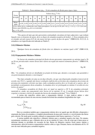 UNESP(Bauru/SP) 2117 - Estruturas de Concreto I – Lajes de Concreto 32
Tabela 6 - Taxas mínimas (ρmín - %) de armadura de flexão para vigas e lajes.
Forma
da seção
Valores de ρmín
(a)
(%)
20 25 30 35 40 45 50 55 60 65 70 75 80 85 90
Retan-
gular
0,150 0,150 0,150 0,164 0,179 0,194 0,208 0,211 0,219 0,226 0,233 0,239 0,245 0,251 0,256
(a) Os valores de ρmín estabelecidos nesta Tabela pressupõem o uso de aço CA-50, d/h = 0,8, γc = 1,4 e γs = 1,15. Caso esses
fatores sejam diferentes, ρmín deve ser recalculado.
ρmín = As,mín/Ac
“Nos apoios de lajes que não apresentem continuidade com planos de lajes adjacentes e que tenham
ligação com os elementos de apoio, deve-se dispor de armadura negativa de borda [...]. Essa armadura deve
se estender até pelo menos 0,15 do vão menor da laje a partir da face do apoio.” (NBR 6118, 19.3.3.2). A
armadura a ser especificada está indicada na Tabela 5.
3.12.2 Diâmetro Máximo
“Qualquer barra da armadura de flexão deve ter diâmetro no máximo igual a h/8.” (NBR 6118,
20.1).
3.12.3 Espaçamento Máximo e Mínimo
“As barras da armadura principal de flexão devem apresentar espaçamento no máximo igual a 2h
ou 20 cm, prevalecendo o menor desses dois valores na região dos maiores momentos fletores.” (NBR 6118,
20.1).



≤
cm20
h2
Eq. 68
Obs.: “As armaduras devem ser detalhadas no projeto de forma que, durante a execução, seja garantido o
seu posicionamento durante a concretagem.”
“Nas lajes armadas em uma ou em duas direções, em que seja dispensada armadura transversal de
acordo com 19.4.1, e quando não houver avaliação explícita dos acréscimos das armaduras decorrentes da
presença dos momentos volventes nas lajes, toda a armadura positiva deve ser levada até os apoios, não se
permitindo escalonamento desta armadura. A armadura deve ser prolongada no mínimo 4 cm além do eixo
teórico do apoio.”
“A armadura secundária de flexão deve ser igual ou superior a 20 % da armadura principal,
mantendo-se, ainda, um espaçamento entre barras de no máximo 33 cm. A emenda dessas barras deve
respeitar os mesmos critérios de emenda das barras da armadura principal.” Ver a Tabela 5.
A norma não especifica valores para o espaçamento mínimo. A rigor, pode-se adotar o valor
recomendado para as barras de uma mesma camada horizontal das armaduras longitudinais das vigas:





φ≥
agrmáx,
mín,h
d2,1
cm2
a l Eq. 69
Deve-se considerar também que o espaçamento mínimo deve ser aquele que não dificulte a disposição e
amarração das barras da armadura, o completo preenchimento da peça pelo concreto e o envolvimento das barras
pelo concreto. De modo geral, na prática adotam-se espaçamentos entre barras superiores a 7 ou 8 cm.
A norma também não especifica o diâmetro mínimo para a armadura negativa das lajes. No entanto,
normalmente considera-se que o diâmetro deva ser de no mínimo 6,3 mm, a fim de evitar que a barra possa se
deformar durante as atividades de execução da laje. Barras de diâmetros maiores ficam menos sujeitas a
entortamentos, além de levarem a espaçamentos maiores sobre as vigas. Portanto, barras com diâmetros de 8 e 10
mm são mais indicadas para a armadura negativa.
 