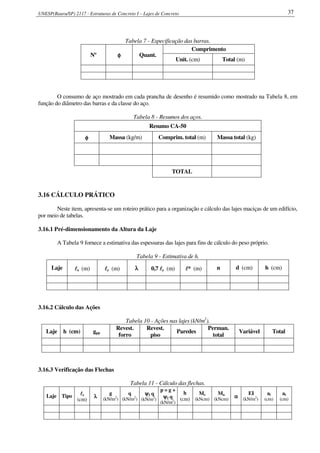 UNESP(Bauru/SP) 2117 - Estruturas de Concreto I – Lajes de Concreto 37
Tabela 7 - Especificação das barras.
Nº φφφφ Quant.
Comprimento
Unit. (cm) Total (m)
O consumo de aço mostrado em cada prancha de desenho é resumido como mostrado na Tabela 8, em
função do diâmetro das barras e da classe do aço.
Tabela 8 - Resumos dos aços.
Resumo CA-50
φφφφ Massa (kg/m) Comprim. total (m) Massa total (kg)
TOTAL
3.16 CÁLCULO PRÁTICO
Neste item, apresenta-se um roteiro prático para a organização e cálculo das lajes maciças de um edifício,
por meio de tabelas.
3.16.1 Pré-dimensionamento da Altura da Laje
A Tabela 9 fornece a estimativa das espessuras das lajes para fins de cálculo do peso próprio.
Tabela 9 - Estimativa de h.
Laje llllx (m) lllly (m) λλλλ 0,7 lllly (m) llll* (m) n d (cm) h (cm)
3.16.2 Cálculo das Ações
Tabela 10 - Ações nas lajes (kN/m2
).
Laje h (cm) gpp
Revest.
forro
Revest.
piso
Paredes
Perman.
total
Variável Total
3.16.3 Verificação das Flechas
Tabela 11 - Cálculo das flechas.
Laje Tipo llllx
(cm)
λλλλ
g
(kN/m2
)
q
(kN/m2
)
ψψψψ2 q
(kN/m2
)
p = g +
ψψψψ2 q
(kN/m2
)
h
(cm)
Mr
(kNcm)
Ma
(kNcm)
αααα
EI
(kN/m2
)
ai
(cm)
at
(cm)
 