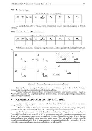 UNESP(Bauru/SP) 2117 - Estruturas de Concreto I – Lajes de Concreto 38
3.16.4 Reações nas Vigas
Tabela 12 - Reações nas vigas (kN/m).
Laje Tipo llllx (m) λλλλ
p
(kN/m2
)
Vx V’x Vy V’y
As reações das lajes sobre as vigas devem ser colocadas num desenho esquemático da planta de fôrma da
estrutura.
3.16.5 Momentos Fletores e Dimensionamento
Tabela 13 - Cálculo dos momentos fletores (kN.cm).
Laje Tipo llllx (m) λλλλ
p
(kN/m2
)
Mx M’x My M’y
Calculados os momentos, estes devem ser plotados num desenho esquemático da planta de fôrma (Figura
38).
mx
my
mx
my
mx
my
mx
my
mx
my
mx
my
mx
my
m'y m'y
m'x
m'x m'x
m'x
m'y
m'ym'y
L1 L2
L3 L4
L5 L6
L7
Figura 38 – Esquema de plotagem dos momentos fletores.
Em seguida, faz-se a compatibilização dos momentos positivos e negativos. Os resultados finais dos
momentos devem ser plotados num outro desenho da planta de fôrma.
Com os resultados dos momentos finais, faz-se o dimensionamento das armaduras positivas e negativas.
As armaduras calculadas (As) são plotadas junto aos momentos finais. Em seguida, o próximo passo é detalhar as
armaduras na planta de fôrma.
3.17 LAJE MACIÇA RETANGULAR COM UMA BORDA LIVRE
As lajes maciças retangulares com uma borda livre são particularmente importantes no projeto das
escadas, marquises e outros casos.
A Figura 39 mostra as direções dos momentos principais (m1 e m2) atuantes em lajes retangulares
apoiadas em três lados com uma borda livre, sob a ação de carga uniformemente distribuída.
As direções dos momentos principais dependem muito da relação ly/lx , como se pode verificar na
Figura 40. Para relações entre lados ly/lx < 0,5, os momentos volventes (Mxy) (também chamados momentos
de torção), são maiores que o momento no meio da borda livre (Mr). Nessas lajes, portanto, deve ser disposta
uma armadura de canto suficiente e uma ancoragem segura contra a força que tende a levantar o canto. Na
borda livre, a armadura inferior deve ter um espaçamento menor que no resto do vão, e a borda livre deve ser
protegida com uma armadura em forma de estribo (conforme a Figura 43).
 