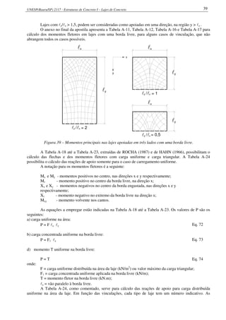 UNESP(Bauru/SP) 2117 - Estruturas de Concreto I – Lajes de Concreto 39
Lajes com ly/lx > 1,5, podem ser consideradas como apoiadas em uma direção, na região y > lx .
O anexo no final da apostila apresenta a Tabela A-11, Tabela A-12, Tabela A-16 e Tabela A-17 para
cálculo dos momentos fletores em lajes com uma borda livre, para alguns casos de vinculação, que não
abrangem todos os casos possíveis.
yl
lx
= 0,5/l ly x
xl
ly
ly lx/ = 2
y
x
lx
ly
lly / x = 1
Figura 39 – Momentos principais nas lajes apoiadas em três lados com uma borda livre.
A Tabela A-18 até a Tabela A-23, extraídas de ROCHA (1987) e de HAHN (1966), possibilitam o
cálculo das flechas e dos momentos fletores com carga uniforme e carga triangular. A Tabela A-24
possibilita o cálculo das reações de apoio somente para o caso de carregamento uniforme.
A notação para os momentos fletores é a seguinte:
Mx e My - momentos positivos no centro, nas direções x e y respectivamente;
Mr - momento positivo no centro da borda livre, na direção x;
Xx e Xy - momentos negativos no centro da borda engastada, nas direções x e y
respectivamente;
Xr - momento negativo no extremo da borda livre na direção x;
Mxy - momento volvente nos cantos.
As equações a empregar estão indicadas na Tabela A-18 até a Tabela A-23. Os valores de P são os
seguintes:
a) carga uniforme na área:
P = F lx ly Eq. 72
b) carga concentrada uniforme na borda livre:
P = F1 lx Eq. 73
d) momento T uniforme na borda livre:
P = T Eq. 74
onde:
F = carga uniforme distribuída na área da laje (kN/m2
) ou valor máximo da carga triangular;
F1 = carga concentrada uniforme aplicada na borda livre (kN/m);
T = momento fletor na borda livre (kN.m);
lx = vão paralelo à borda livre.
A Tabela A-24, como comentado, serve para cálculo das reações de apoio para carga distribuída
uniforme na área da laje. Em função das vinculações, cada tipo de laje tem um número indicativo. As
 