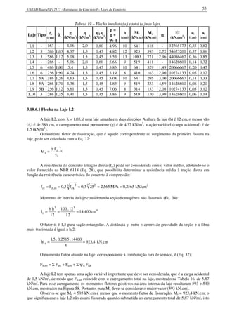 UNESP(Bauru/SP) 2117 - Estruturas de Concreto I – Lajes de Concreto 55
Tabela 19 – Flecha imediata (ai) e total (at) nas lajes.
Laje Tipo llllx
(cm)
λλλλ
g
(kN/m2
)
q
(kN/m2
)
ψψψψ2 q
(kN/m2
)
p =
g +
ψψψψ2 q
h
(cm)
Mr
(kNcm)
Ma
(kNcm)
αααα
EI
(kN.cm2
)
ai
(cm)
at
(cm)
L1 - 163 - 4,16 2,0 0,80 4,96 10 641 818 - 12365173 0,35 0,82
L2 3 586 1,03 4,37 1,5 0,45 4,82 12 923 593 2,72 34675200 0,37 0,86
L3 3 586 1,12 5,08 1,5 0,45 5,53 13 1083 721 2,96 44086467 0,36 0,85
L4 - 286 - 5,06 2,0 0,60 5,66 9 519 411 - 14628600 0,14 0,32
L5 6 486 1,00 5,4 1,5 0,45 5,85 10 641 329 1,49 20066667 0,20 0,47
L6 6 256 1,90 4,74 1,5 0,45 5,19 8 410 163 2,90 10274133 0,05 0,12
L7 5A 386 1,26 4,63 1,5 0,45 5,08 10 641 295 3,00 20066667 0,14 0,33
L8 5A 286 1,70 4,38 1,5 0,45 4,83 9 519 233 4,59 14628600 0,08 0,20
L9 5B 256 1,12 6,61 1,5 0,45 7,06 8 314 153 2,08 10274133 0,05 0,12
L10 3 286 1,35 3,41 1,5 0,45 3,86 9 519 170 3,99 14628600 0,06 0,14
3.18.6.1 Flecha na Laje L2
A laje L2, com λ = 1,03, é uma laje armada em duas direções. A altura da laje (h) é 12 cm, o menor vão
(lx) é de 586 cm, o carregamento total permanente (g) é de 4,37 kN/m2
, a ação variável (carga acidental) é de
1,5 (kN/m2
).
O momento fletor de fissuração, que é aquele correspondente ao surgimento da primeira fissura na
laje, pode ser calculado com a Eq. 27:
t
cct
r
y
If
M
α
=
A resistência do concreto à tração direta (fct) pode ser considerada com o valor médio, adotando-se o
valor fornecido na NBR 6118 (Eq. 28), que possibilita determinar a resistência média à tração direta em
função da resistência característica do concreto à compressão:
565,2253,0f3,0ff
3 23 2
ckm,ctct ==== MPa = 0,2565 kN/cm2
Momento de inércia da laje considerando seção homogênea não fissurada (Eq. 34):
400.14
12
12.100
12
hb
I
33
c === cm4
O fator α é 1,5 para seção retangular. A distância yt entre o centro de gravidade da seção e a fibra
mais tracionada é igual a h/2:
4,923
6
14400.2565,0.5,1
Mr == kN.cm
O momento fletor atuante na laje, correspondente à combinação rara de serviço, é (Eq. 32):
Fd,ser = Σ Fgik + Fq1k + Σ ψ1j Fqjk
A laje L2 tem apenas uma ação variável importante que deve ser considerada, que é a carga acidental
de 1,5 kN/m2
, de modo que Fd,ser coincide com o carregamento total na laje, mostrado na Tabela 16, de 5,87
kN/m2
. Para esse carregamento os momentos fletores positivos na área interna da laje resultaram 593 e 540
kN.cm, mostrados na Figura 58. Portanto, para Ma deve-se considerar o maior valor (593 kN.cm).
Observa-se que Ma = 593 kN.cm é menor que o momento fletor de fissuração, Mr = 923,4 kN.cm, o
que significa que a laje L2 não estará fissurada quando submetida ao carregamento total de 5,87 kN/m2
, isto
 