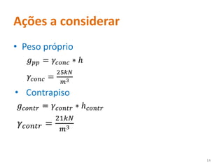 Ações a considerar
• Peso próprio
𝑔 𝑝𝑝 = 𝛾𝑐𝑜𝑛𝑐 ∗ ℎ
𝛾𝑐𝑜𝑛𝑐 =
25𝑘𝑁
𝑚3
• Contrapiso
𝑔 𝑐𝑜𝑛𝑡𝑟 = 𝛾𝑐𝑜𝑛𝑡𝑟 ∗ ℎ 𝑐𝑜𝑛𝑡𝑟
𝛾𝑐𝑜𝑛𝑡𝑟 =
21𝑘𝑁
𝑚3
14
 