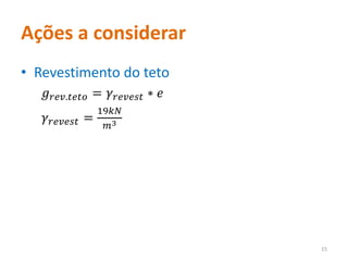 Ações a considerar
• Revestimento do teto
𝑔 𝑟𝑒𝑣.𝑡𝑒𝑡𝑜 = 𝛾 𝑟𝑒𝑣𝑒𝑠𝑡 ∗ 𝑒
𝛾 𝑟𝑒𝑣𝑒𝑠𝑡 =
19𝑘𝑁
𝑚3
15
 