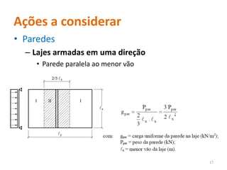 Ações a considerar
• Paredes
– Lajes armadas em uma direção
• Parede paralela ao menor vão
17
 