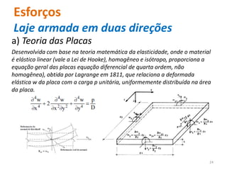 Esforços
Laje armada em duas direções
a) Teoria das Placas
Desenvolvida com base na teoria matemática da elasticidade, onde o material
é elástico linear (vale a Lei de Hooke), homogêneo e isótropo, proporciona a
equação geral das placas equação diferencial de quarta ordem, não
homogênea), obtida por Lagrange em 1811, que relaciona a deformada
elástica w da placa com a carga p unitária, uniformemente distribuída na área
da placa.
24
 