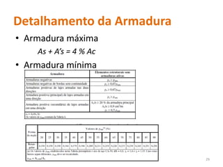 Detalhamento da Armadura
• Armadura máxima
As + A’s = 4 % Ac
• Armadura mínima
29
 