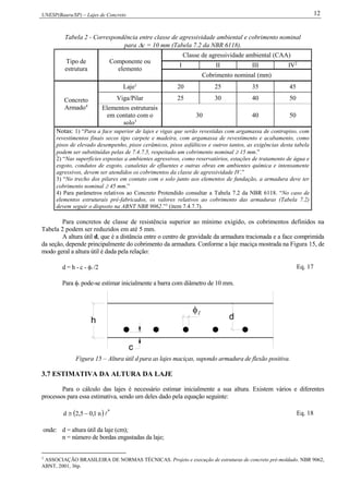 UNESP(Bauru/SP) – Lajes de Concreto 12
Tabela 2 - Correspondência entre classe de agressividade ambiental e cobrimento nominal
para c = 10 mm (Tabela 7.2 da NBR 6118).
Tipo de
estrutura
Componente ou
elemento
Classe de agressividade ambiental (CAA)
I II III IV2
Cobrimento nominal (mm)
Concreto
Armado4
Laje1
20 25 35 45
Viga/Pilar 25 30 40 50
Elementos estruturais
em contato com o
solo3
30 40 50
Notas: 1) “Para a face superior de lajes e vigas que serão revestidas com argamassa de contrapiso, com
revestimentos finais secos tipo carpete e madeira, com argamassa de revestimento e acabamento, como
pisos de elevado desempenho, pisos cerâmicos, pisos asfálticos e outros tantos, as exigências desta tabela
podem ser substituídas pelas de 7.4.7.5, respeitado um cobrimento nominal  15 mm.”
2) “Nas superfícies expostas a ambientes agressivos, como reservatórios, estações de tratamento de água e
esgoto, condutos de esgoto, canaletas de efluentes e outras obras em ambientes química e intensamente
agressivos, devem ser atendidos os cobrimentos da classe de agressividade IV.”
3) “No trecho dos pilares em contato com o solo junto aos elementos de fundação, a armadura deve ter
cobrimento nominal  45 mm.”
4) Para parâmetros relativos ao Concreto Protendido consultar a Tabela 7.2 da NBR 6118. “No caso de
elementos estruturais pré-fabricados, os valores relativos ao cobrimento das armaduras (Tabela 7.2)
devem seguir o disposto na ABNT NBR 9062.”1
(item 7.4.7.7).
Para concretos de classe de resistência superior ao mínimo exigido, os cobrimentos definidos na
Tabela 2 podem ser reduzidos em até 5 mm.
A altura útil d, que é a distância entre o centro de gravidade da armadura tracionada e a face comprimida
da seção, depende principalmente do cobrimento da armadura. Conforme a laje maciça mostrada na Figura 15, de
modo geral a altura útil é dada pela relação:
d = h - c -  /2 Eq. 17
Para  pode-se estimar inicialmente a barra com diâmetro de 10 mm.
d
c
h

Figura 15 – Altura útil d para as lajes maciças, supondo armadura de flexão positiva.
3.7 ESTIMATIVA DA ALTURA DA LAJE
Para o cálculo das lajes é necessário estimar inicialmente a sua altura. Existem vários e diferentes
processos para essa estimativa, sendo um deles dado pela equação seguinte:
  *
n1,05,2d  Eq. 18
onde: d = altura útil da laje (cm);
n = número de bordas engastadas da laje;
1
ASSOCIAÇÃO BRASILEIRA DE NORMAS TÉCNICAS. Projeto e execução de estruturas de concreto pré-moldado. NBR 9062,
ABNT, 2001, 36p.
 