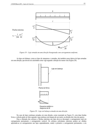 UNESP(Bauru/SP) – Lajes de Concreto 15
Flecha máxima:
EI
p
384
1
a
4
i


2
p

p
M =máx
p
24
2
p
2
p
12
2
p
12
2
Figura 19 – Laje armada em uma direção biengastada com carregamento uniforme.
As lajes em balanço, como as lajes de marquises e varandas, são também casos típicos de lajes armadas
em uma direção, que devem ser calculadas como viga segundo a direção do menor vão (Figura 20).
Laje em balanço
Planta de fôrma
M -
Esquema estático e
diagrama de M
Figura 20 – Laje em balanço armada em uma direção.
No caso de lajes contínuas armadas em uma direção, como mostrado na Figura 21, com duas bordas
livres, o cálculo pode ser feito supondo viga contínua com largura de um metro, na direção dos vãos dos apoios.
Para a obtenção dos esforços e flechas máximas nas lajes deve-se decompor o carregamento total em
carregamento permanente e carregamento variável. Os esforços solicitantes máximos podem ser obtidos
aplicando-se os carregamentos nas lajes separadamente, sendo o primeiro o carregamento permanente, e em
 
