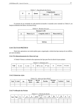 UNESP(Bauru/SP) – Lajes de Concreto 37
Tabela 7 - Especificação das barras.
Nº  Quant.
Comprimento
Unit. (cm) Total (m)
O consumo de aço mostrado em cada prancha de desenho é resumido como mostrado na Tabela 8, em
função do diâmetro das barras e da classe do aço.
Tabela 8 - Resumos dos aços.
Resumo CA-50
 Massa (kg/m) Comprim. total (m) Massa total (kg)
TOTAL
3.16 CÁLCULO PRÁTICO
Neste item, apresenta-se um roteiro prático para a organização e cálculo das lajes maciças de um edifício,
por meio de tabelas.
3.16.1 Pré-dimensionamento da Altura da Laje
A Tabela 9 fornece a estimativa das espessuras das lajes para fins de cálculo do peso próprio.
Tabela 9 - Estimativa de h.
Laje x (m) y (m)  0,7 y (m) * (m) n d (cm) h (cm)
3.16.2 Cálculo das Ações
Tabela 10 - Ações nas lajes (kN/m2
).
Laje h (cm) gpp
Revest.
forro
Revest.
piso
Paredes
Perman.
total
Variável Total
3.16.3 Verificação das Flechas
Tabela 11 - Cálculo das flechas.
Laje Tipo x
(cm)

g
(kN/m2)
q
(kN/m2)
2 q
(kN/m2
)
p = g +
2 q
(kN/m2
)
h
(cm)
Mr
(kNcm)
Ma
(kNcm)

EI
(kN/m2)
ai
(cm)
at
(cm)
 
