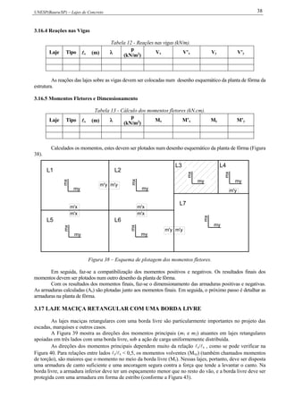 UNESP(Bauru/SP) – Lajes de Concreto 38
3.16.4 Reações nas Vigas
Tabela 12 - Reações nas vigas (kN/m).
Laje Tipo x (m) 
p
(kN/m2
)
Vx V’x Vy V’y
As reações das lajes sobre as vigas devem ser colocadas num desenho esquemático da planta de fôrma da
estrutura.
3.16.5 Momentos Fletores e Dimensionamento
Tabela 13 - Cálculo dos momentos fletores (kN.cm).
Laje Tipo x (m) 
p
(kN/m2
)
Mx M’x My M’y
Calculados os momentos, estes devem ser plotados num desenho esquemático da planta de fôrma (Figura
38).
mx
my
mx
my
mx
my
mx
my
mx
my
mx
my
mx
my
m'y m'y
m'x
m'x m'x
m'x
m'y
m'ym'y
L1 L2
L3 L4
L5 L6
L7
Figura 38 – Esquema de plotagem dos momentos fletores.
Em seguida, faz-se a compatibilização dos momentos positivos e negativos. Os resultados finais dos
momentos devem ser plotados num outro desenho da planta de fôrma.
Com os resultados dos momentos finais, faz-se o dimensionamento das armaduras positivas e negativas.
As armaduras calculadas (As) são plotadas junto aos momentos finais. Em seguida, o próximo passo é detalhar as
armaduras na planta de fôrma.
3.17 LAJE MACIÇA RETANGULAR COM UMA BORDA LIVRE
As lajes maciças retangulares com uma borda livre são particularmente importantes no projeto das
escadas, marquises e outros casos.
A Figura 39 mostra as direções dos momentos principais (m1 e m2) atuantes em lajes retangulares
apoiadas em três lados com uma borda livre, sob a ação de carga uniformemente distribuída.
As direções dos momentos principais dependem muito da relação y/x , como se pode verificar na
Figura 40. Para relações entre lados y/x < 0,5, os momentos volventes (Mxy) (também chamados momentos
de torção), são maiores que o momento no meio da borda livre (Mr). Nessas lajes, portanto, deve ser disposta
uma armadura de canto suficiente e uma ancoragem segura contra a força que tende a levantar o canto. Na
borda livre, a armadura inferior deve ter um espaçamento menor que no resto do vão, e a borda livre deve ser
protegida com uma armadura em forma de estribo (conforme a Figura 43).
 