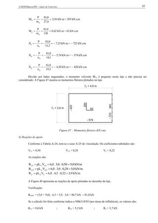 UNESP(Bauru/SP) – Lajes de Concreto 43
kN.cm293=kN.m93,2
6,27
0,81
m
P
M
x
x 
kN.cm62=kN.m62,0
130
0,81
m
P
M
y
y 
kN.cm723=kN.m23,7
2,11
0,81
n
P
X
r
r 
kN.cm574=kN.m74,5
1,14
0,81
n
P
X
x
x 
kN.cm420=kN.m20,4
3,19
0,81
n
P
X
y
y 
Devido aos lados engastados, o momento volvente Mxy é pequeno nesta laje e não precisa ser
considerado. A Figura 47 mostra os momentos fletores plotados na laje.
 = 3,0 mx
 = 4,5 my
-420
- 574
-72336062
293
Figura 47 – Momentos fletores (kN.cm).
b) Reações de apoio
Conforme a Tabela A-24, tem-se o caso A-25 de vinculação. Os coeficientes tabelados são:
Vx1 = 0,50 Vx2 = 0,28 Vy = 0,22
As reações são:
kN/m0,950,0.0,3.0,6VLpR 1xx1x 
kN/m0,528,0.0,3.0,6VLpR 2xx2x 
kN/m9,522,0.5,4.0,6VLpR yyy 
A Figura 48 apresenta as reações de apoio plotadas no desenho da laje.
Verificação:
Result = (5,0 + 9,0) . 4,5 + 5,9 . 3,0 = 80,7 kN  81,0 kN
Se o cálculo for feito conforme indica a NB6118/03 (por áreas de influência), os valores são:
Rx1 = 9,0 kN ; Rx2 = 5,2 kN ; Ry = 5,7 kN
 