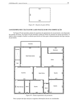 UNESP(Bauru/SP) – Lajes de Concreto 44
9,0
5,9
5,0
Figura 48 – Reações de apoio (kN/m).
3.18 EXEMPLO DE CÁLCULO DE LAJES MACIÇAS DE UMA EDIFICAÇÃO
Na Figura 49 está mostrada a planta de arquitetura do apartamento de um pavimento, com disposição
das paredes divisórias. Na Figura 50 está mostrada a planta de fôrma da estrutura do mesmo pavimento. O
objetivo deste exemplo é ilustrar os cálculos que devem ser feitos para o dimensionamento das lajes maciças
do pavimento.
Escada
600 450
650
170397
567
365402
282
382
382
385
417
150400140282
550 452
417
Sala Estar/Jantar
Cozinha
Área Serviço Quarto
Banh.
Quarto
QuartoSala Íntima
Suíte
Banheiro
Hall
Banh.
Varanda
Figura 49 – Planta arquitetônica do pavimento.
Para o projeto das lajes maciças as seguintes informações devem ser consideradas:
 