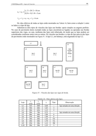 UNESP(Bauru/SP) – Lajes de Concreto 46






cm310.3,0h3,0
cm102/202/t
aa 1
21
cm6aa 0210ef  
Os vãos efetivos de todas as lajes estão mostrados na Tabela 14, bem como a relação  entre
os lados e o tipo de laje.
Admitem-se dois tipos de vínculos das lajes nas bordas: apoio simples ou engaste perfeito.
No caso do pavimento deste exemplo todas as lajes encontram-se ligadas ou apoiadas nas bordas
superiores das vigas, ou seja, nenhuma das lajes está rebaixada, de modo que as lajes podem ser
consideradas contínuas umas com as outras. Os vínculos nas bordas e o tipo de laje para as dez lajes
do pavimento estão mostrados na Figura 51. A laje L1, em balanço, está engastada na laje L2.
L1
L2
tipo 3
n = 2
L3
tipo 3
n = 2
L4
L5
Laje
armada
em 1
direção
n = 2
L6
tipo 6
n = 4
tipo 6
n = 4
L7
tipo 5A
n = 3
L8
tipo 5A
n = 3
L9
tipo 5B
n = 3
L10
tipo 3
n = 2
Figura 51 – Vínculos das lajes nas vigas de borda.
Tabela 14 - Vãos efetivos das lajes.
Laje x
(cm)
y
(cm)
 Tipo Observação
L1 163 600 3,68 - laje armada em uma direção
L2 586 606 1,03 3
L3 586 656 1,12 3
L4 286 786 2,75 - laje armada em uma direção
L5 486 486 1,00 6
L6 256 486 1,90 6
L7 386 486 1,26 5A
L8 286 486 1,70 5A
L9 256 286 1,12 5B
L10 286 386 1,35 3
 