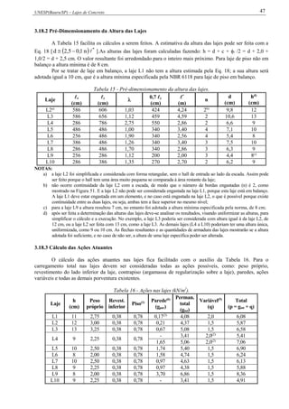 UNESP(Bauru/SP) – Lajes de Concreto 47
3.18.2 Pré-Dimensionamento da Altura das Lajes
A Tabela 15 facilita os cálculos a serem feitos. A estimativa da altura das lajes pode ser feita com a
Eq. 18 [   *
n1,05,2d  ].As alturas das lajes foram calculadas fazendo: h = d + c +  /2 = d + 2,0 +
1,0/2 = d + 2,5 cm. O valor resultante foi arredondado para o inteiro mais próximo. Para laje de piso não em
balanço a altura mínima é de 8 cm.
Por se tratar de laje em balanço, a laje L1 não tem a altura estimada pela Eq. 18; a sua altura será
adotada igual a 10 cm, que é a altura mínima especificada pela NBR 6118 para laje de piso em balanço.
Tabela 15 - Pré-dimensionamento da altura das lajes.
Laje x
(cm)
y
(cm)

0,7 y
(cm)
*
(m)
n
d
(cm)
hd)
(cm)
L2a)
586 606 1,03 424 4,24 2b)
9,8 12
L3 586 656 1,12 459 4,59 2 10,6 13
L4 286 786 2,75 550 2,86 2 6,6 9
L5 486 486 1,00 340 3,40 4 7,1 10
L6 256 486 1,90 340 2,56 4 5,4 8
L7 386 486 1,26 340 3,40 3 7,5 10
L8 286 486 1,70 340 2,86 3 6,3 9
L9 256 286 1,12 200 2,00 3 4,4 8c)
L10 286 386 1,35 270 2,70 2 6,2 9
NOTAS:
a) a laje L2 foi simplificada e considerada com forma retangular, sem o hall de entrada ao lado da escada. Assim pode
ser feito porque o hall tem uma área muito pequena se comparada à área restante da laje;
b) não ocorre continuidade da laje L2 com a escada, de modo que o número de bordas engastadas (n) é 2, como
mostrado na Figura 51. E a laje L2 não pode ser considerada engastada na laje L1, porque esta laje está em balanço.
A laje L1 deve estar engastada em um elemento, e no caso está engastada na laje L2, o que é possível porque existe
continuidade entre as duas lajes, ou seja, ambas tem a face superior no mesmo nível;
c) para a laje L9 a altura resultou 7 cm, no entanto foi adotada a altura mínima especificada pela norma, de 8 cm;
d) após ser feita a determinação das alturas das lajes deve-se analisar os resultados, visando uniformizar as alturas, para
simplificar o cálculo e a execução. No exemplo, a laje L3 poderia ser considerada com altura igual à da laje L2, de
12 cm, ou a laje L2 ser feita com 13 cm, como a laje L3. As demais lajes (L4 a L10) poderiam ter uma altura única,
uniformizada, como 9 ou 10 cm. As flechas resultantes e as quantidades de armadura das lajes mostrarão se a altura
adotada foi suficiente, e no caso de não ser, a altura de uma laje específica poder ser alterada.
3.18.3 Cálculo das Ações Atuantes
O cálculo das ações atuantes nas lajes fica facilitado com o auxílio da Tabela 16. Para o
carregamento total nas lajes devem ser consideradas todas as ações possíveis, como: peso próprio,
revestimento do lado inferior da laje, contrapiso (argamassa de regularização sobre a laje), paredes, ações
variáveis e todas as demais porventura existentes.
Tabela 16 - Ações nas lajes (kN/m2
).
Laje
h
(cm)
Peso
próprio
Revest.
inferior
Piso(1) Parede(6)
(gpar)
Perman.
total
(gtot)
Variável(5)
(q)
Total
(p = gtot + q)
L1 11 2,75 0,38 0,78 0,17(3)
4,08 2,0 6,08
L2 12 3,00 0,38 0,78 0,21 4,37 1,5 5,87
L3 13 3,25 0,38 0,78 0,67 5,08 1,5 6,58
L4 9 2,25 0,38 0,78
- 3,41 2,0(2)
5,41
1,65 5,06 2,0(2)
7,06
L5 10 2,50 0,38 0,78 1,74 5,40 1,5 6,90
L6 8 2,00 0,38 0,78 1,58 4,74 1,5 6,24
L7 10 2,50 0,38 0,78 0,97 4,63 1,5 6,13
L8 9 2,25 0,38 0,78 0,97 4,38 1,5 5,88
L9 8 2,00 0,38 0,78 3,70 6,86 1,5 8,36
L10 9 2,25 0,38 0,78 - 3,41 1,5 4,91
 