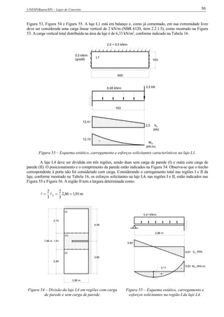 UNESP(Bauru/SP) – Lajes de Concreto 50
Figura 53, Figura 54 e Figura 55. A laje L1 está em balanço e, como já comentado, em sua extremidade livre
deve ser considerada uma carga linear vertical de 2 kN/m (NBR 6120, item 2.2.1.5), como mostrado na Figura
53. A carga vertical total distribuída na área da laje é de 6,33 kN/m2
, conforme indicado na Tabela 16.
163
12,15
-
12,41
Vk2,5
(kN.m)
M k
(kN)
6,08 kN/m 2,5 kN
0,5 kN/m
(gradil)
L1
600
163
2,0 + 0,5 kN/m
Figura 53 – Esquema estático, carregamento e esforços solicitantes característicos na laje L1.
A laje L4 deve ser dividida em três regiões, sendo duas sem carga de parede (I) e outra com carga de
parede (II). O posicionamento e o comprimento da parede estão indicados na Figura 54. Observa-se que o trecho
correspondente à porta não foi considerado com carga. Considerando o carregamento total nas regiões I e II da
laje, conforme mostrado na Tabela 16, os esforços solicitantes na laje L4, nas regiões I e II, estão indicados nas
Figura 55 e Figura 56. A região II tem a largura determinada como:
91,186,2
3
2
3
2
x   m
2,86 m
4,06
3,80
2,85
1,91
3,10
7,86 m
(I)
(II)
(I)
5,41 KN/m
2,86 m
3,11
+
5,53 (KN.m)kM
-
9,67 kV (KN)
5,80
Figura 54 – Divisão da laje L4 em regiões com carga
de parede e sem carga de parede.
Figura 55 – Esquema estático, carregamento e
esforços solicitantes na região I da laje L4.
 