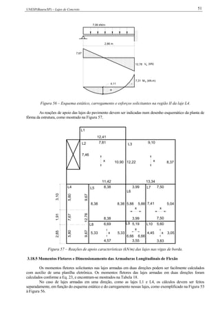 UNESP(Bauru/SP) – Lajes de Concreto 51
(kN.m)
4,11
+
-
7,31 M k
2,86 m
7,06 kN/m
7,67
12,78 kV (kN)
Figura 56 – Esquema estático, carregamento e esforços solicitantes na região II da laje L4.
As reações de apoio das lajes do pavimento devem ser indicadas num desenho esquemático da planta de
fôrma da estrutura, como mostrado na Figura 57.
L6
L3
2,851,913,10
12,41
7,81
7,46
x 10,90 12,22
11,42
8,38
x
9,10
8,37
13,34
3,99 7,50
5,807,675,80
9,6712,789,67
8,38 8,38
8,38
5,88 5,88
3,99
x
7,41 5,04
7,50
5,19
3,55
L9
6,666,66
x
x
x x
6,69
4,57
5,33 5,33 4,45 3,05
5,60
3,83
L8
L4 L5
L2
L1
L10
L7
Figura 57 – Reações de apoio características (kN/m) das lajes nas vigas de borda.
3.18.5 Momentos Fletores e Dimensionamento das Armaduras Longitudinais de Flexão
Os momentos fletores solicitantes nas lajes armadas em duas direções podem ser facilmente calculados
com auxílio de uma planilha eletrônica. Os momentos fletores das lajes armadas em duas direções foram
calculados conforme a Eq. 23, e encontram-se mostrados na Tabela 18.
No caso de lajes armadas em uma direção, como as lajes L1 e L4, os cálculos devem ser feitos
separadamente, em função do esquema estático e do carregamento nessas lajes, como exemplificado na Figura 53
à Figura 56.
 