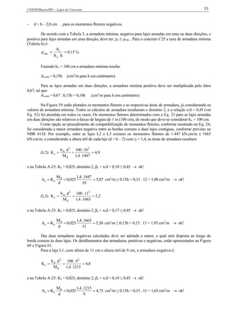 UNESP(Bauru/SP) – Lajes de Concreto 53
- d = h – 2,0 cm , para os momentos fletores negativos.
De acordo com a Tabela 5, a armadura mínima, negativa para lajes armadas em uma ou duas direções, e
positiva para lajes armadas em uma direção, deve ter: s  mín . Para o concreto C25 a taxa de armadura mínima
(Tabela 6) é:

hb
A
w
s
mín 0,15 %
Fazendo bw = 100 cm a armadura mínima resulta:
As,mín = 0,15h (cm2
/m para h em centímetro)
Para as lajes armadas em duas direções, a armadura mínima positiva deve ser multiplicada pelo fator
0,67, tal que:
As,mín = 0,67 . 0,15h = 0,10h (cm2
/m para h em centímetro)
Na Figura 59 estão plotados os momentos fletores e as respectivas áreas de armadura, já considerando os
valores de armadura mínima. Todos os cálculos de armadura resultaram o domínio 2, e a relação x/d < 0,45 (ver
Eq. 52) foi atendida em todos os casos. Os momentos fletores determinados com a Eq. 23 para as lajes armadas
em duas direções são relativos a faixas de largura de 1 m (100 cm), de modo que deve-se considerar bw = 100 cm.
Como opção ao procedimento de compatibilização de momentos fletores, conforme mostrado na Eq. 24,
foi considerada a maior armadura negativa entre as bordas comuns a duas lajes contíguas, conforme previsto na
NBR 6118. Por exemplo, entre as lajes L2 e L3 existem os momentos fletores de 1.447 kN.cm/m e 1663
kN.cm/m, e considerando a altura útil de cada laje (d = h – 2) com f = 1,4, as áreas de armadura resultam:
(L2): 9,4
1447.4,1
10.100
M
db
K
2
d
2
w
c 
e na Tabela A-25: Ks = 0,025, domínio 2, βx = x/d = 0,18 ≤ 0,45  ok!
07,5
10
1447.4,1
025,0
d
M
KA d
ss  cm2
/m ≥ 0,15h = 0,15 . 12 = 1,80 cm2
/m  ok!
(L3): 2,5
1663.4,1
11.100
M
db
K
2
d
2
w
c 
e na Tabela A-25: Ks = 0,025, domínio 2, βx = x/d = 0,17 ≤ 0,45  ok!
30,5
11
1663.4,1
025,0
d
M
KA d
ss  cm2
/m ≥ 0,15h = 0,15 . 13 = 1,95 cm2
/m  ok!
Das duas armaduras negativas calculadas deve ser adotada a maior, a qual será disposta ao longo da
borda comum às duas lajes. Os detalhamentos das armaduras, positivas e negativas, estão apresentados na Figura
60 e Figura 61.
Para a laje L1, com altura de 11 cm e altura útil de 9 cm, a armadura negativa é:
8,4
1215.4,1
9.100
M
db
K
2
d
2
w
c 
e na Tabela A-25: Ks = 0,025, domínio 2, βx = x/d = 0,18 ≤ 0,45  ok!
73,4
9
1215.4,1
025,0
d
M
KA d
ss  cm2
/m ≥ 0,15h = 0,15 . 11 = 1,65 cm2
/m  ok!
 
