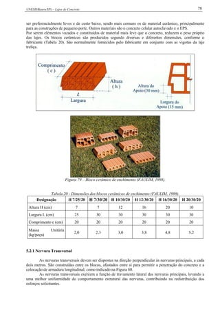 UNESP(Bauru/SP) – Lajes de Concreto 78
ser preferencialmente leves e de custo baixo, sendo mais comuns os de material cerâmico, principalmente
para as construções de pequeno porte. Outros materiais são o concreto celular autoclavado e o EPS.
Por serem elementos vazados e constituídos de material mais leve que o concreto, reduzem o peso próprio
das lajes. Os blocos cerâmicos são produzidos segundo diversas e diferentes dimensões, conforme o
fabricante (Tabela 20). São normalmente fornecidos pelo fabricante em conjunto com as vigotas da laje
treliça.
Figura 79 – Bloco cerâmico de enchimento (FAULIM, 1998).
Tabela 20 - Dimensões dos blocos cerâmicos de enchimento (FAULIM, 1998).
Designação H 7/25/20 H 7/30/20 H 10/30/20 H 12/30/20 H 16/30/20 H 20/30/20
Altura H (cm) 7 7 12 16 20 10
Largura L (cm) 25 30 30 30 30 30
Comprimento c (cm) 20 20 20 20 20 20
Massa Unitária
(kg/peça)
2,0 2,3 3,0 3,8 4,8 5,2
5.2.1 Nervura Transversal
As nervuras transversais devem ser dispostas na direção perpendicular às nervuras principais, a cada
dois metros. São construídas entre os blocos, afastados entre si para permitir a penetração do concreto e a
colocação de armadura longitudinal, como indicado na Figura 80.
As nervuras transversais exercem a função de travamento lateral das nervuras principais, levando a
uma melhor uniformidade do comportamento estrutural das nervuras, contribuindo na redistribuição dos
esforços solicitantes.
 