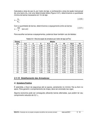 Calculada a área de aço As por metro de laje, e conhecendo a área da seção transversal
de uma barra (As1) de uma determinada bitola (Figura 2-21), determinamos a quantidade
mínima de barras necessária em 1m de laje:
n=

( 2.30 )

As
A s1

Com a quantidade de barras, determinamos o espaçamento entre as barras:
100
(em cm)
s=
n

( 2.31 )

Para escolher as barras e espaçamentos, podemos fazer também uso de tabelas:
2

Tabela 2-2 - Área da seção da armadura por metro de laje (cm /m)

Espaç.
cm
7
8
9
10
11
12
13
14
15
16
17
18
19
20

Bitola
3,2
1,14
1,00
0,89
0,80
0,73
0,67
0,62
0,57
0,53
0,50
0,47
0,44
0,42
0,40

4
1,79
1,56
1,39
1,25
1,14
1,04
0,96
0,89
0,83
0,78
0,74
0,69
0,66
0,63

5
2,86
2,50
2,22
2,00
1,82
1,67
1,54
1,43
1,33
1,25
1,18
1,11
1,05
1,00

6,3
4,50
3,94
3,50
3,15
2,86
2,63
2,42
2,25
2,10
1,97
1,85
1,75
1,66
1,58

8
7,14
6,25
5,56
5,00
4,55
4,17
3,85
3,57
3,33
3,13
2,94
2,78
2,63
2,50

10
11,43
10,00
8,89
8,00
7,27
6,67
6,15
5,71
5,33
5,00
4,71
4,44
4,21
4,00

12,5
17,86
15,63
13,89
12,50
11,36
10,42
9,62
8,93
8,33
7,81
7,35
6,94
6,58
6,25

16
28,57
25,00
22,22
20,00
18,18
16,67
15,38
14,29
13,33
12,50
11,76
11,11
10,53
10,00

2.1.13 Detalhamento das Armaduras
a) Armadura Positiva
É estendida, a favor da segurança até os apoios, penetrando no mínimo 10φ ou 6cm no
apoio. Para garantir o comportamento de chapa, deve ser ancorada nas vigas.
Alguma economia pode ser conseguida utilizando barras alternadas, que podem ter seu
comprimento reduzido de 0,2 lx.

ES-013 – Exemplo de um projeto completo de edifício de concreto armado

data:set/2001

fl. 18

 