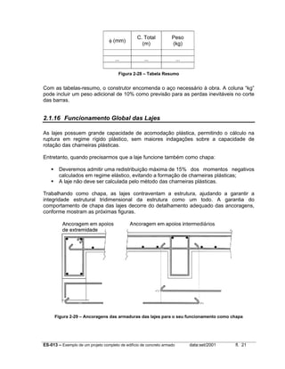 φ (mm)

C. Total
(m)

Peso
(kg)

...

...

...

Figura 2-28 – Tabela Resumo

Com as tabelas-resumo, o construtor encomenda o aço necessário à obra. A coluna “kg”
pode incluir um peso adicional de 10% como previsão para as perdas inevitáveis no corte
das barras.

2.1.16 Funcionamento Global das Lajes
As lajes possuem grande capacidade de acomodação plástica, permitindo o cálculo na
ruptura em regime rígido plástico, sem maiores indagações sobre a capacidade de
rotação das charneiras plásticas.
Entretanto, quando precisarmos que a laje funcione também como chapa:
Deveremos admitir uma redistribuição máxima de 15% dos momentos negativos
calculados em regime elástico, evitando a formação de charneiras plásticas;
A laje não deve ser calculada pelo método das charneiras plásticas.
Trabalhando como chapa, as lajes contraventam a estrutura, ajudando a garantir a
integridade estrutural tridimensional da estrutura como um todo. A garantia do
comportamento de chapa das lajes decorre do detalhamento adequado das ancoragens,
conforme mostram as próximas figuras.

Figura 2-29 – Ancoragens das armaduras das lajes para o seu funcionamento como chapa

ES-013 – Exemplo de um projeto completo de edifício de concreto armado

data:set/2001

fl. 21

 